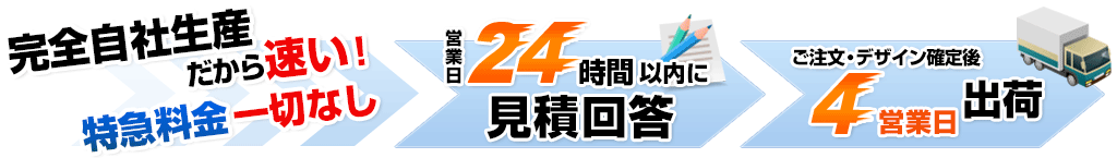 スピーディーなお届けを私たちが全力でサポートします!24時間以内に見積回答 ご注文・デザイン確定後最短4営業日で出荷