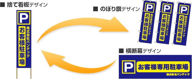 捨て看板と同じデザインで、また、少しアレンジを加えて、のぼり旗や横断幕などの商品を手軽にお作りいただくことが可能