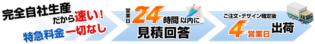 スピーディーなお届けを私たちが全力でサポートします！24時間以内に見積回答 ご注文・デザイン確定後最短4営業日で出荷